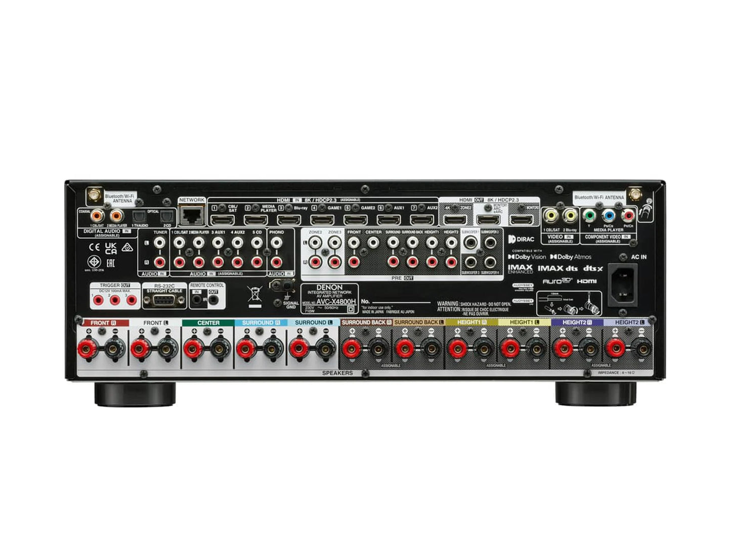 Slika zadnje plošče Denon AVC-X4800H sprejemnika, ki prikazuje vse priključke za zvočnike, vhodne in izhodne naprave.