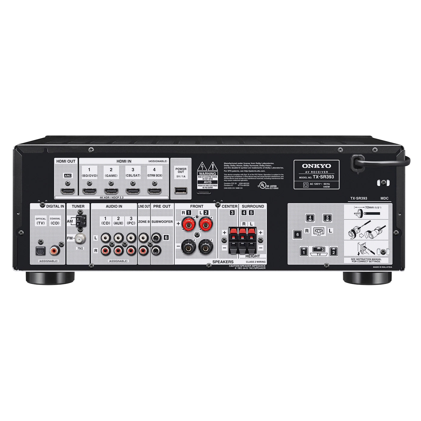 Zadnja stran Onkyo TX-SR390 z vsemi priključki (HDMI, avdio, itd.).