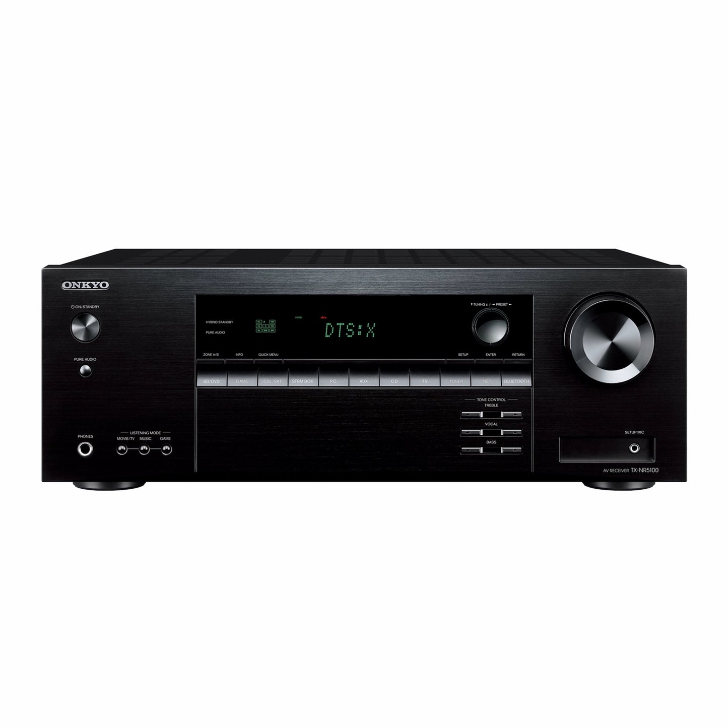 Podrobna slika Onkyo TX-NR5100 sprejemnika, ki prikazuje sprednjo ploščo z gumbi, zaslonom in priključki.