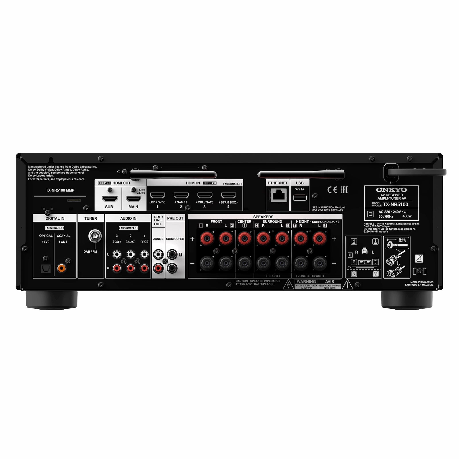 Slika zadnje plošče Onkyo TX-NR5100 sprejemnika, ki prikazuje vse priključke za zvočnike, vhodne in izhodne naprave.